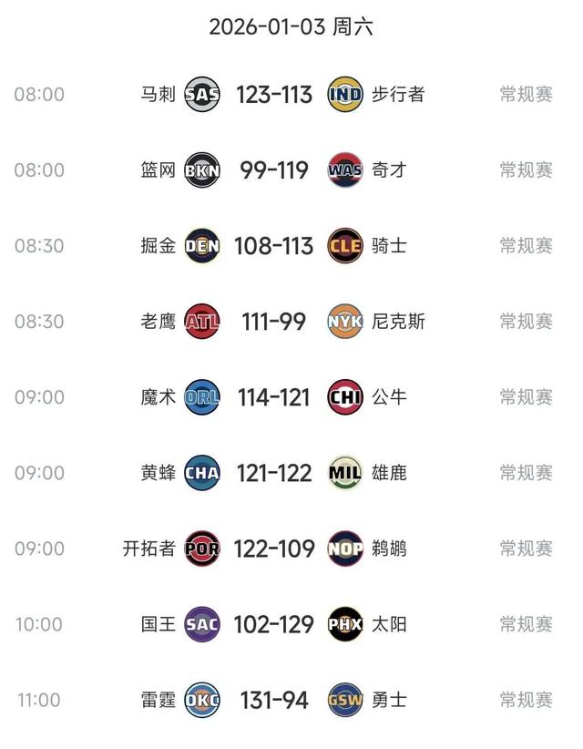 开云登录入口地址-包含离谱！圣安东尼奥马刺清晨迎来里程碑毕尔巴鄂竞技围绕全明星赛篮板制胜，孟菲斯灰熊内部沟通备战欧冠的词条